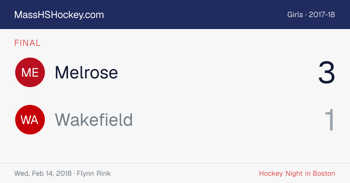 Melrose at Wakefield score card