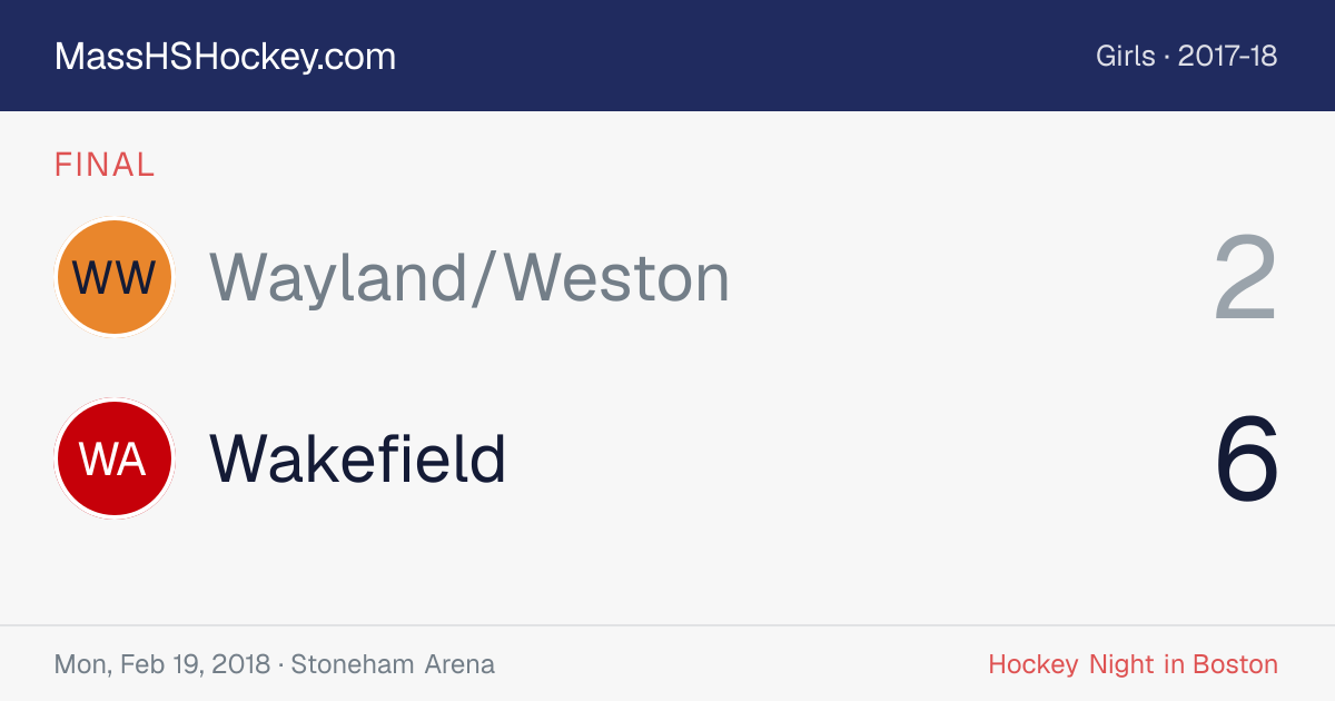 Wayland/Weston at Wakefield score card