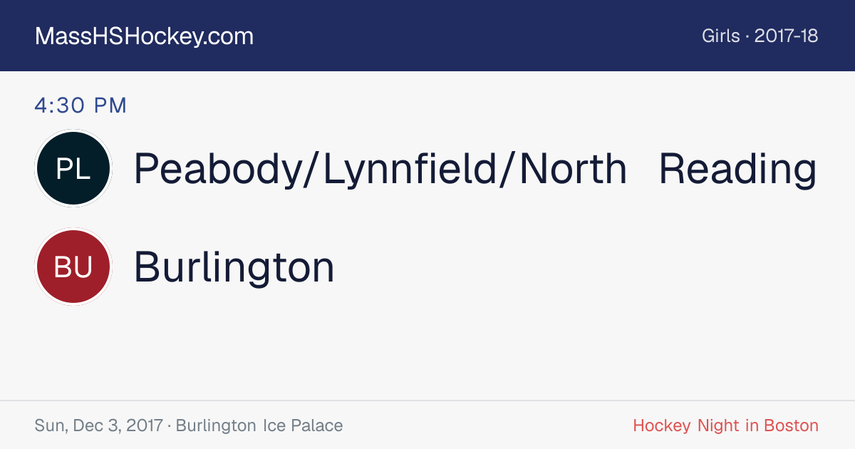 Peabody/Lynnfield/North Reading at Burlington score card