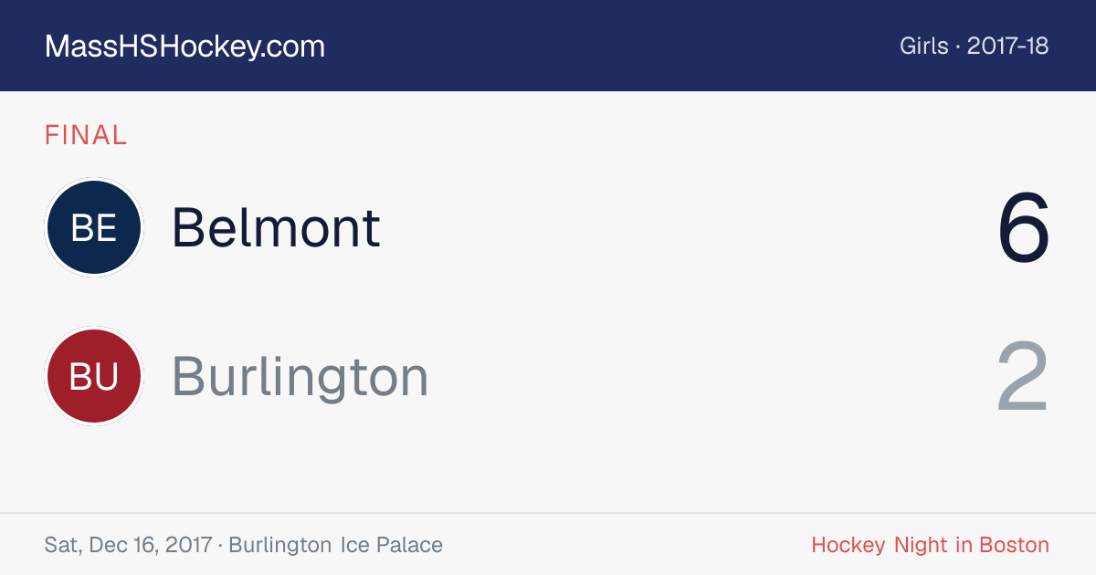 Belmont at Burlington score card
