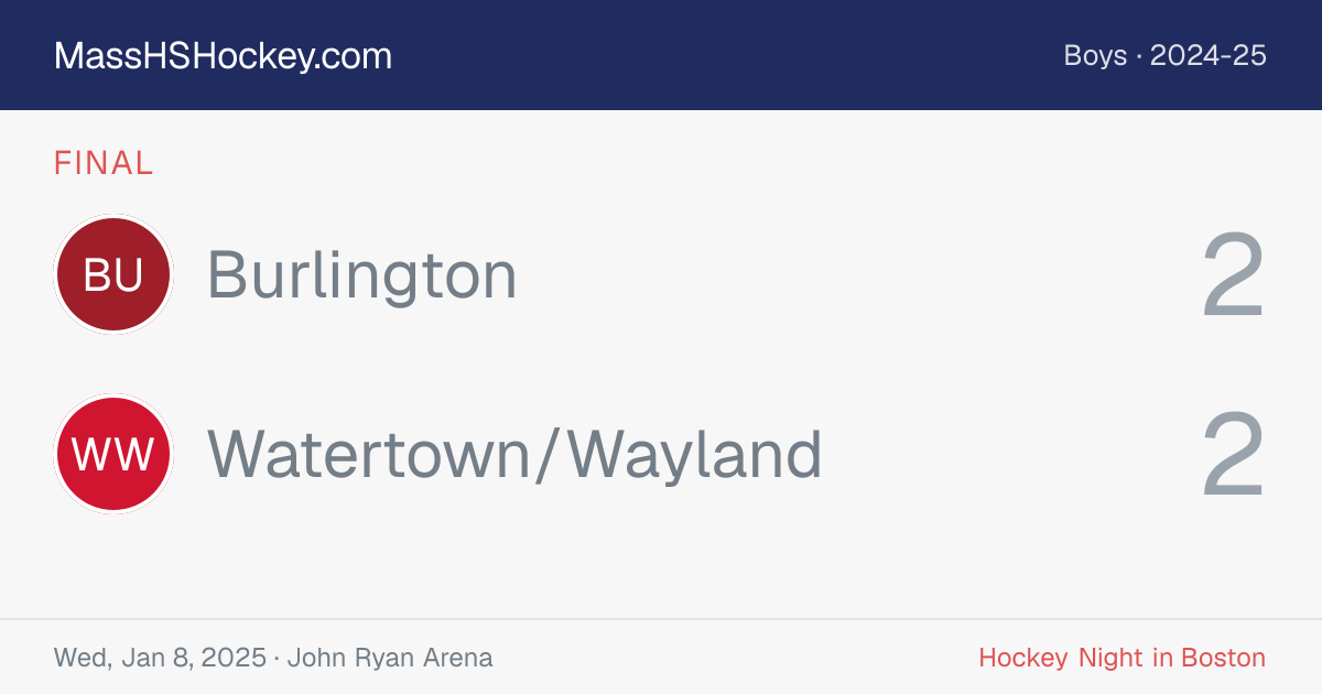 Burlington at Watertown/Wayland score card