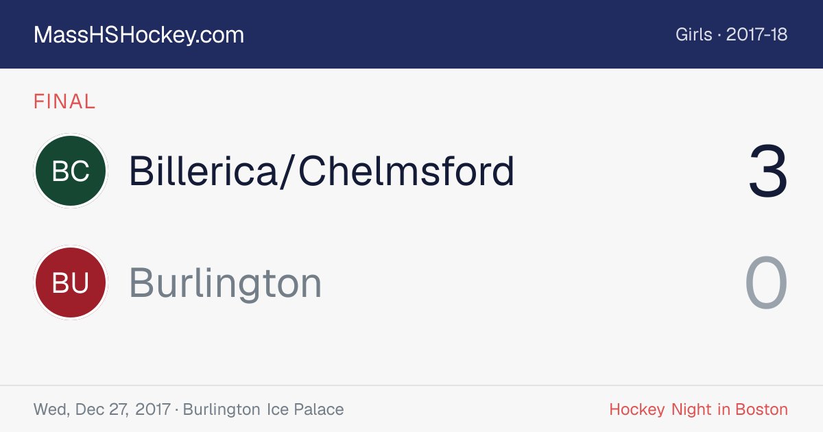 Billerica/Chelmsford at Burlington score card