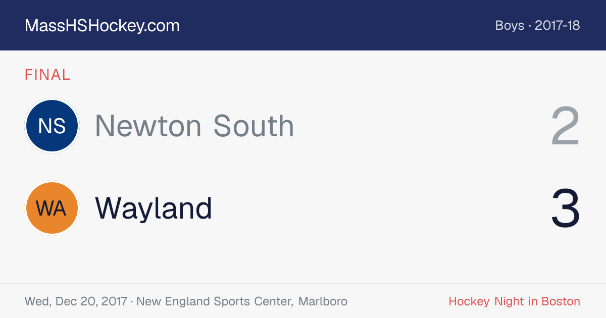 Newton South at Wayland score card