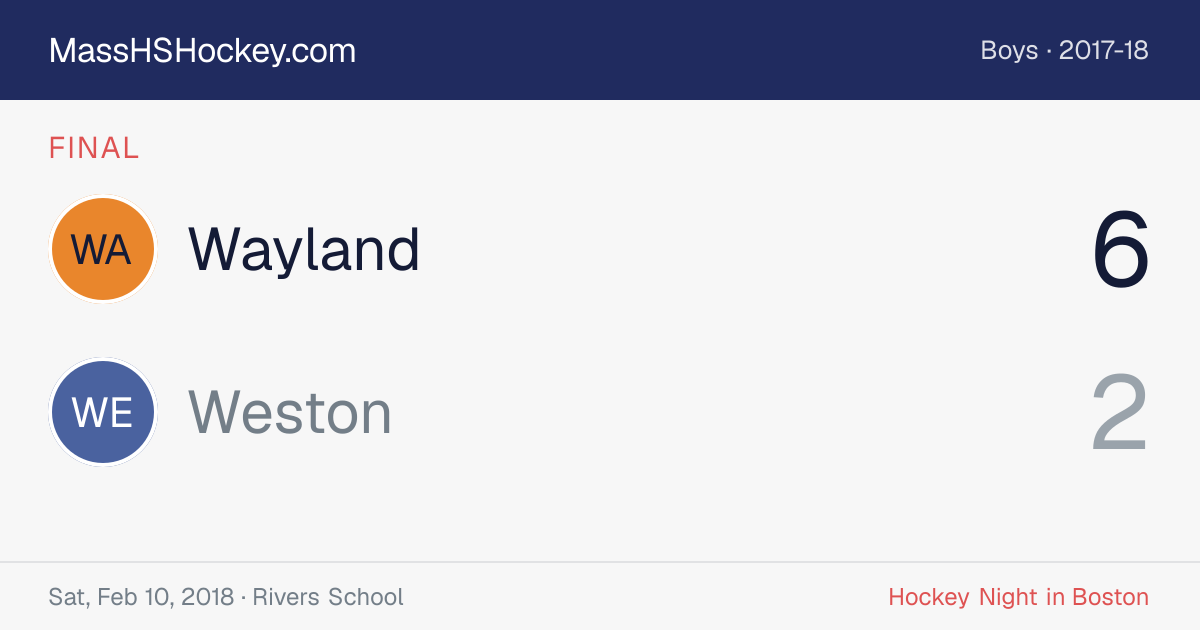 Wayland at Weston score card