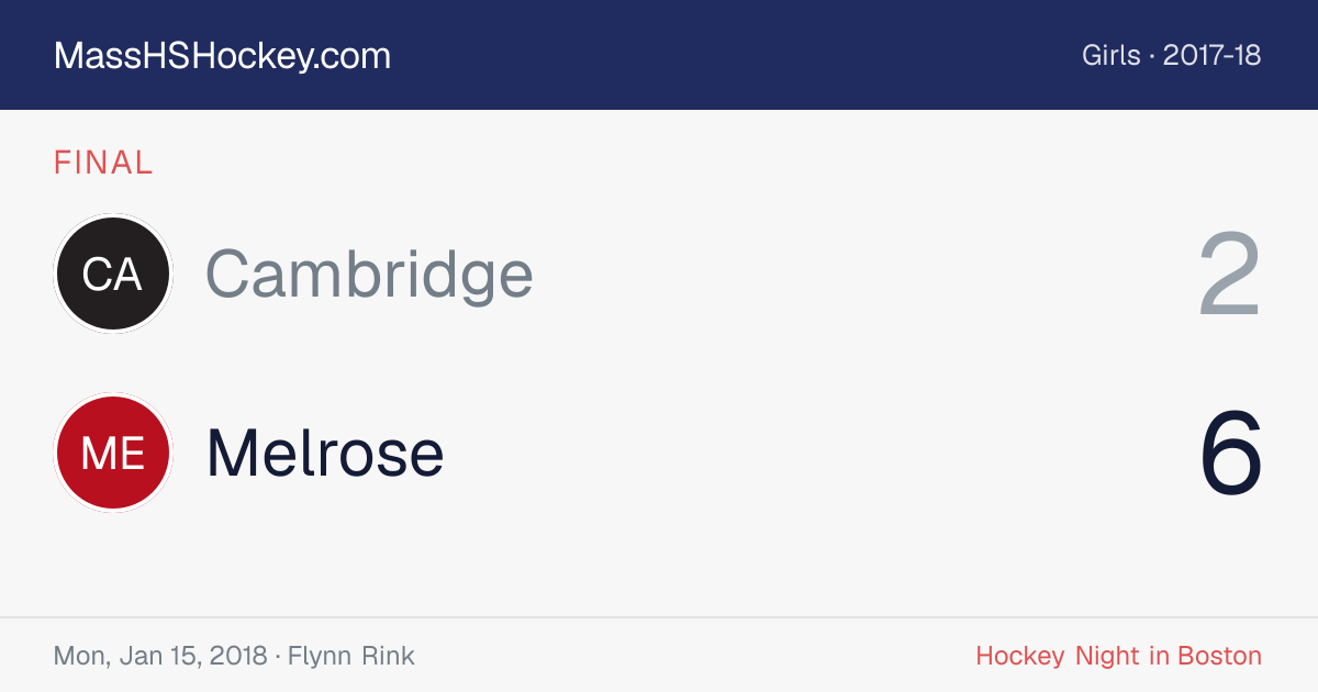 Cambridge at Melrose score card