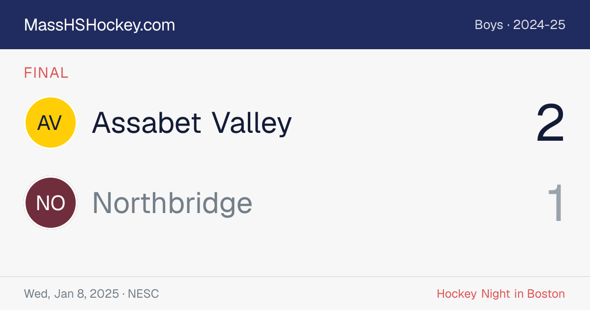 Assabet Valley at Northbridge score card