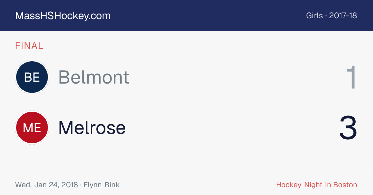 Belmont at Melrose score card