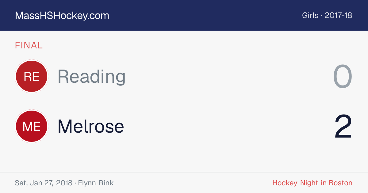 Reading at Melrose score card