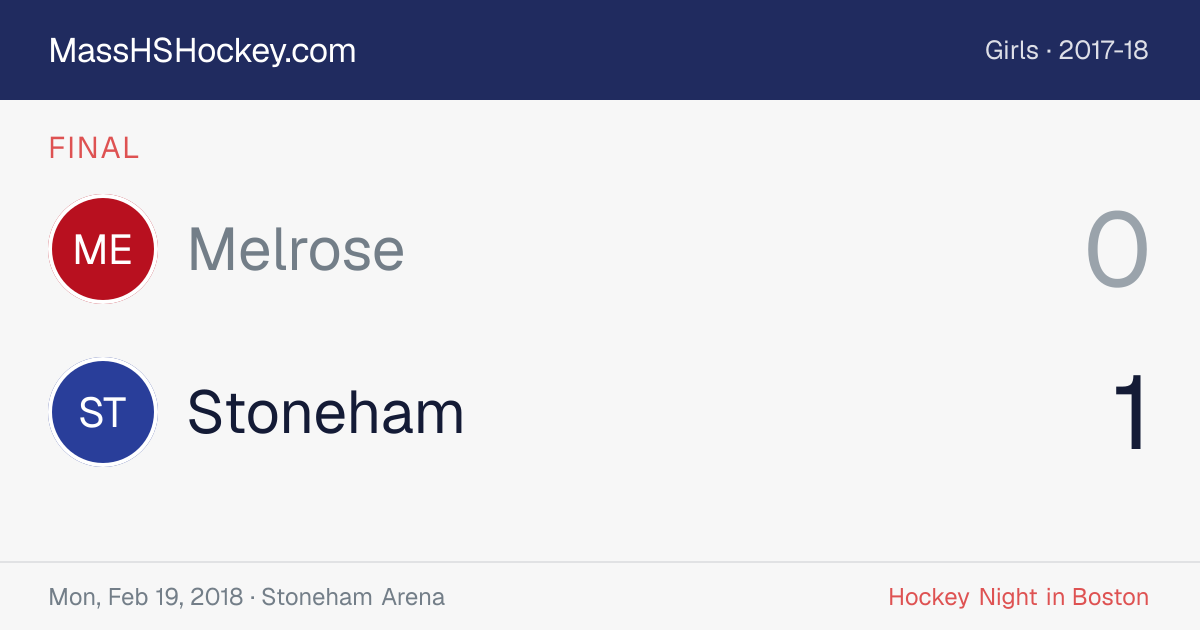Melrose at Stoneham score card