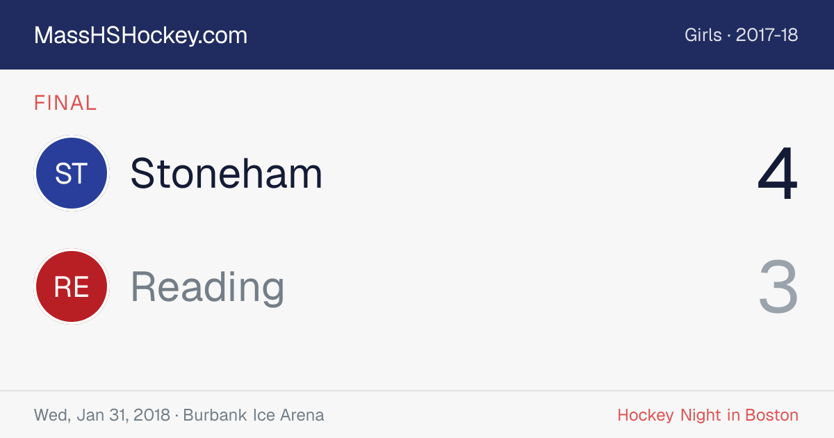 Stoneham at Reading score card
