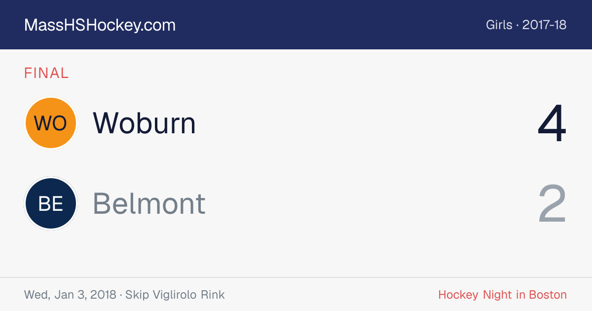 Woburn at Belmont score card