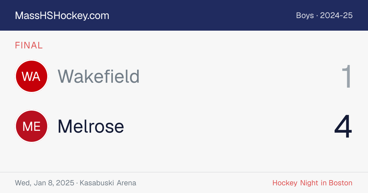 Wakefield at Melrose score card