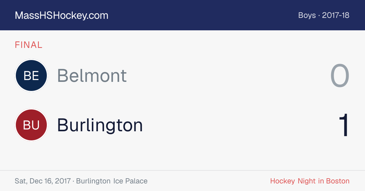 Belmont at Burlington score card