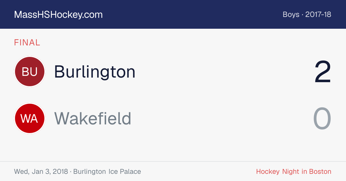 Burlington at Wakefield score card