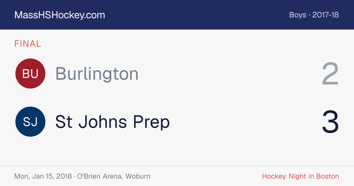 Burlington at St Johns Prep score card