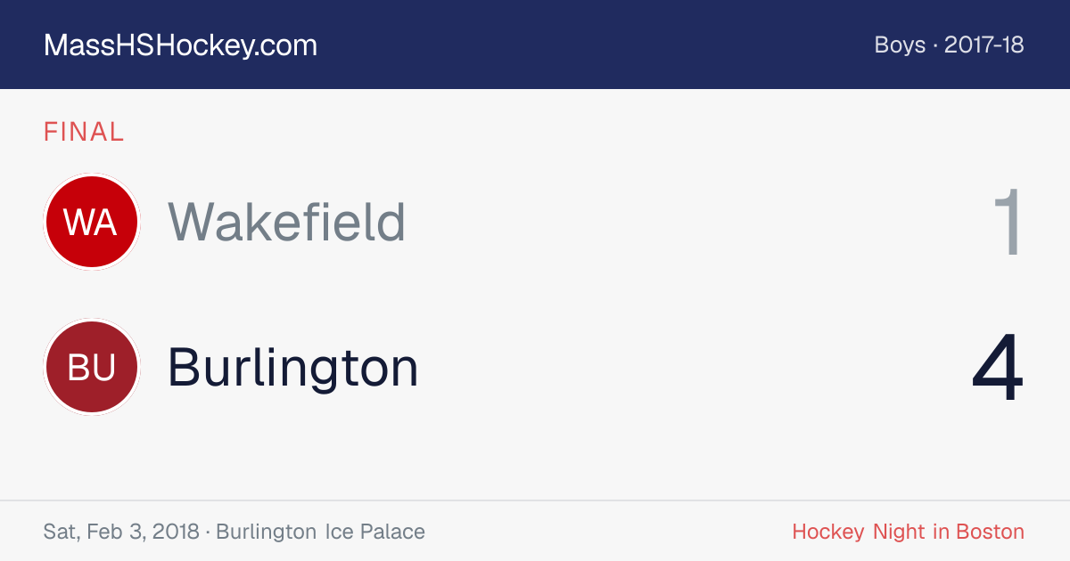 Wakefield at Burlington score card