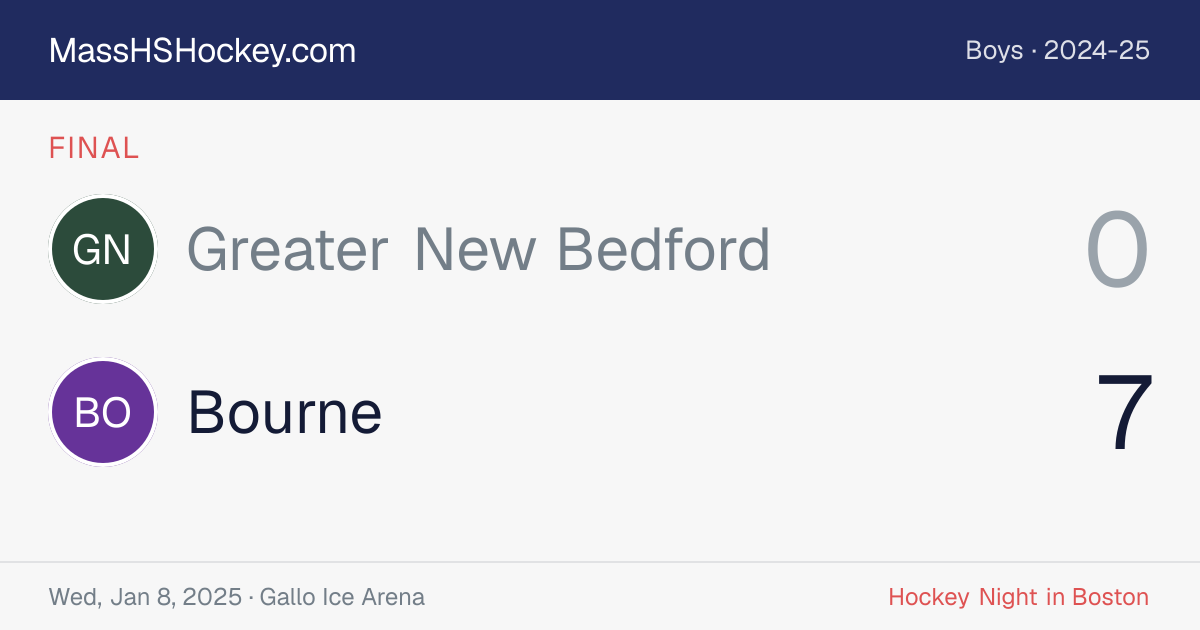 Greater New Bedford at Bourne score card