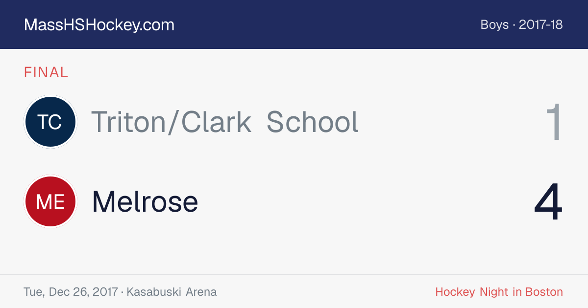 Triton/Clark School at Melrose score card