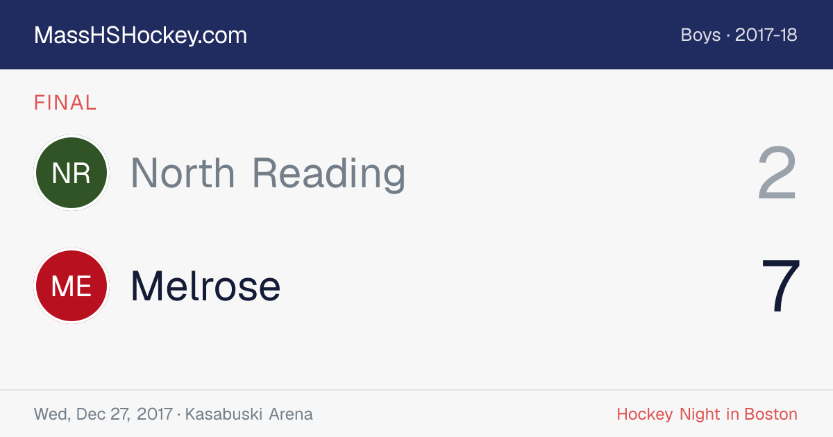 North Reading at Melrose score card