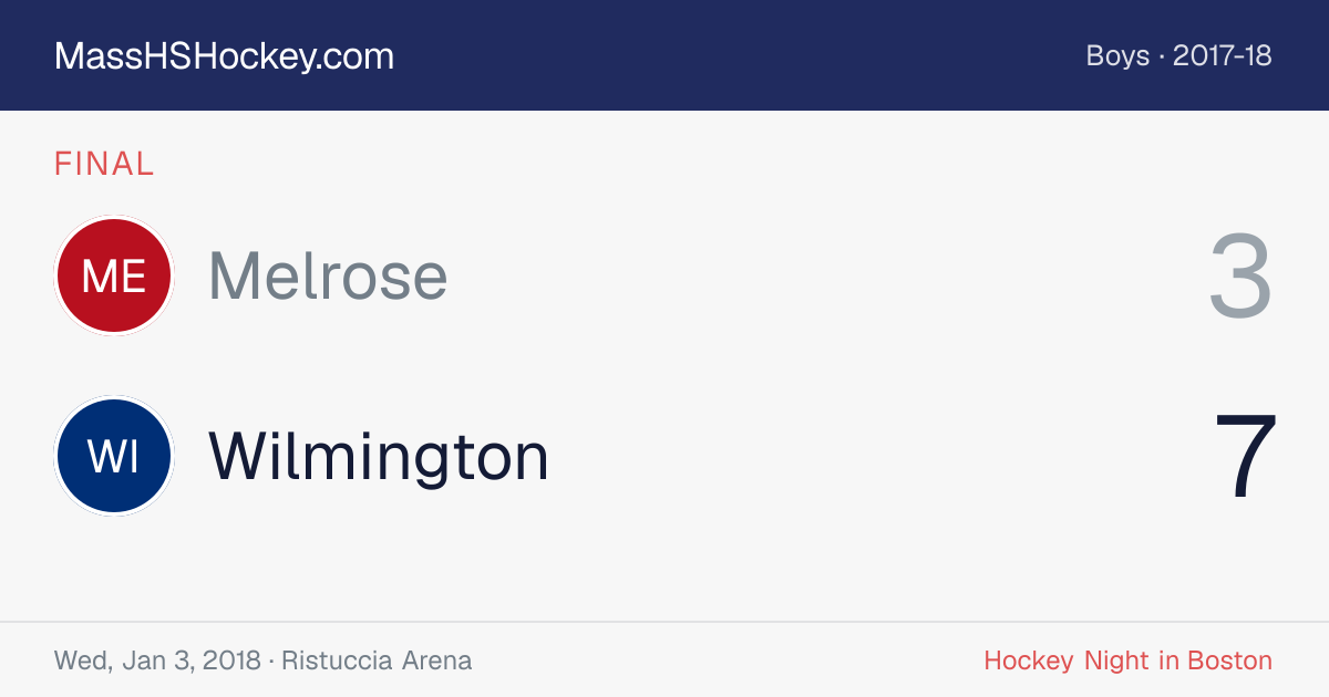 Melrose at Wilmington score card