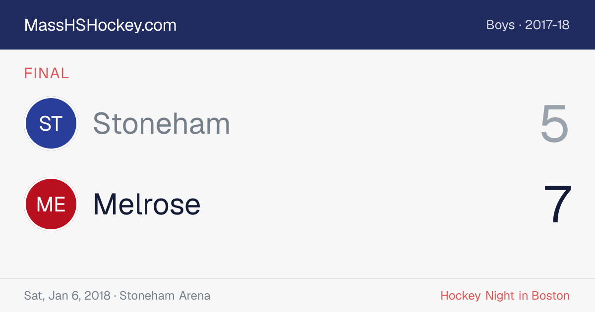 Stoneham at Melrose score card