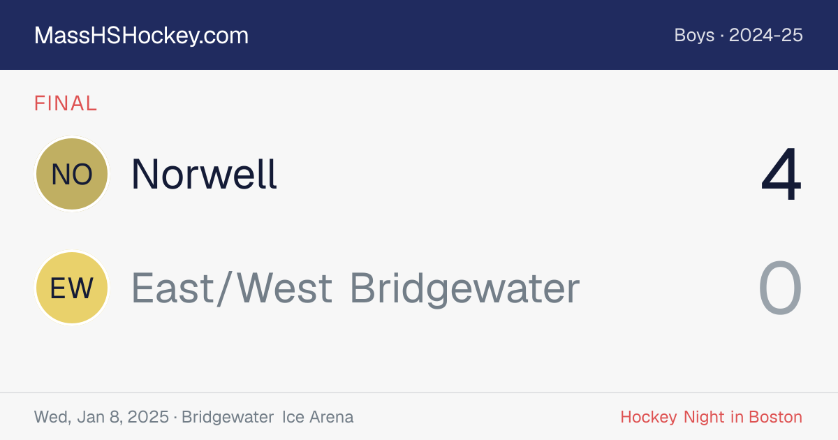 Norwell at East/West Bridgewater score card