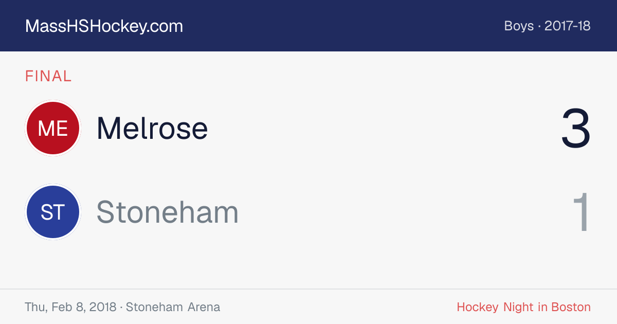 Melrose at Stoneham score card