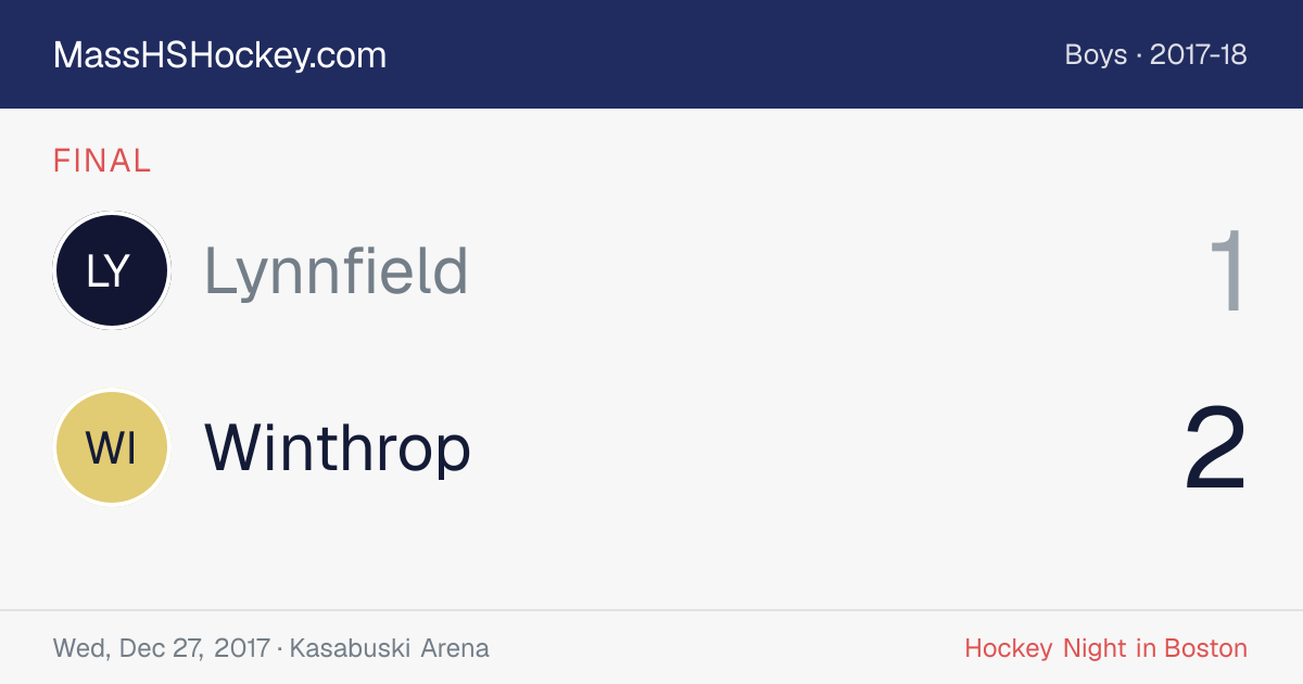 Lynnfield at Winthrop score card