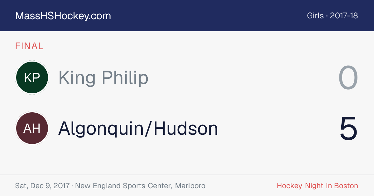 King Philip at Algonquin/Hudson score card