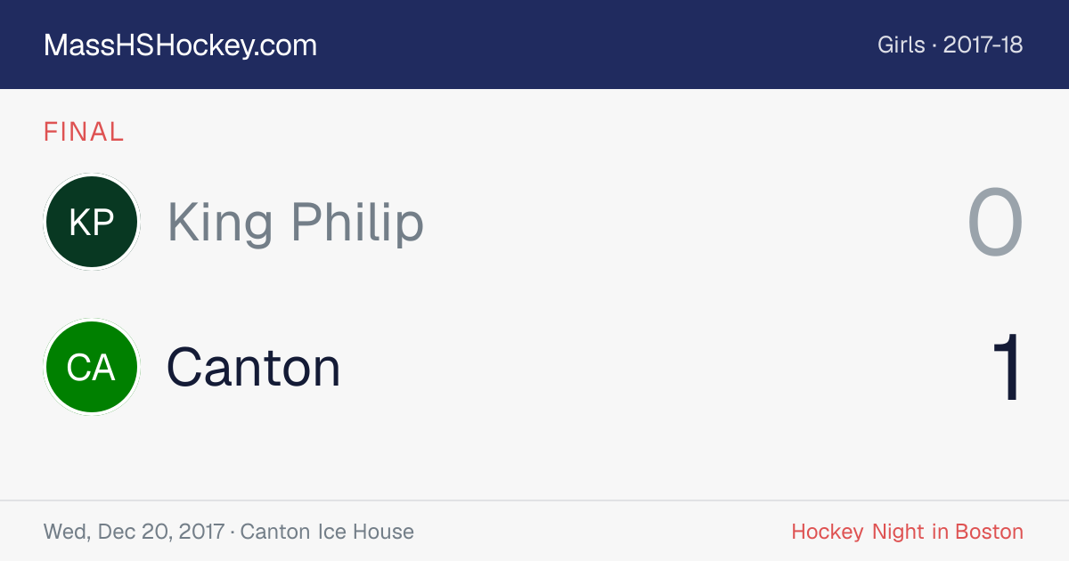 King Philip at Canton score card