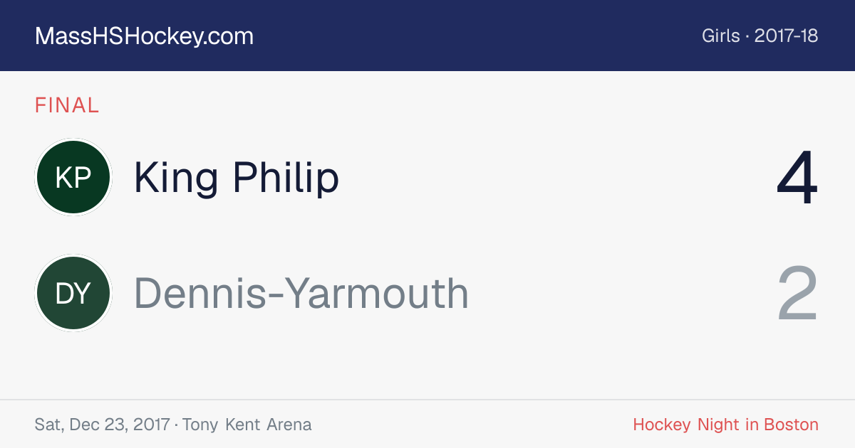 King Philip at Dennis-Yarmouth score card
