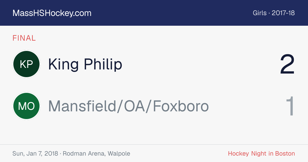 King Philip at Mansfield/OA/Foxboro score card