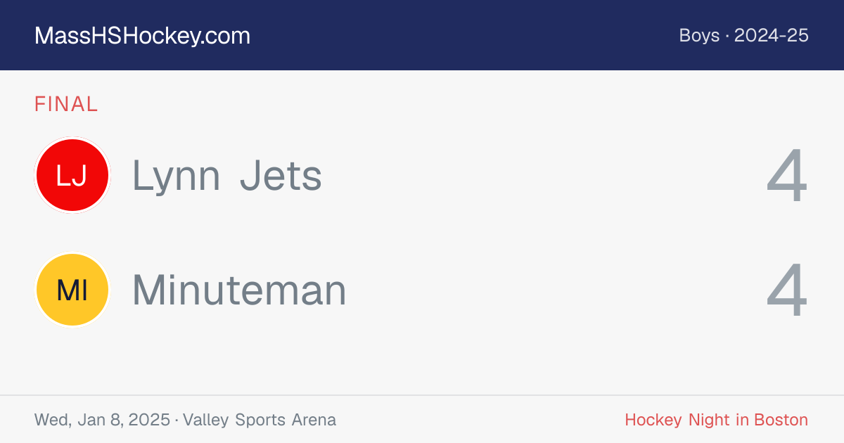 Lynn Jets at Minuteman score card