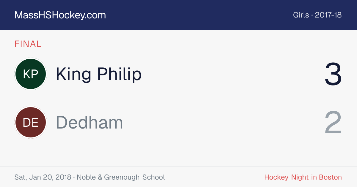 King Philip at Dedham score card
