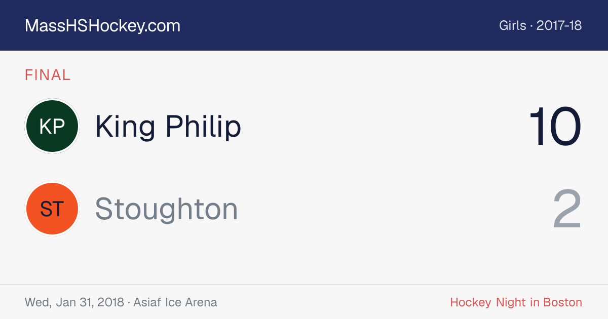 King Philip at Stoughton score card
