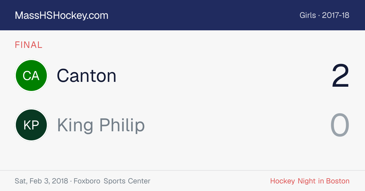 Canton at King Philip score card