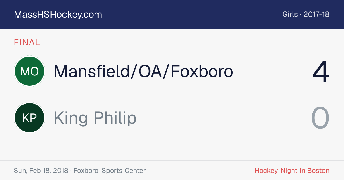 Mansfield/OA/Foxboro at King Philip score card