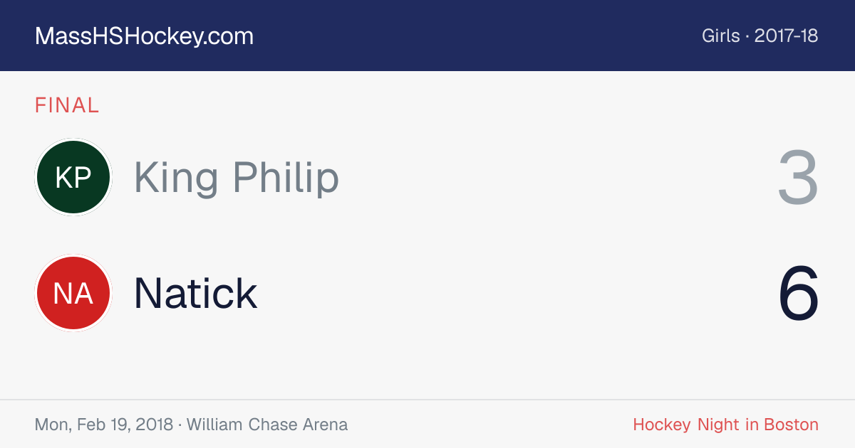 King Philip at Natick score card