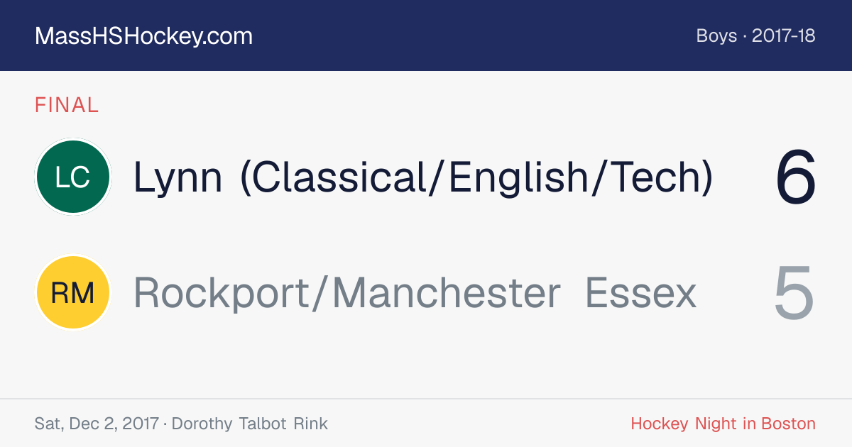 Lynn (Classical/English/Tech) at Rockport/Manchester Essex score card
