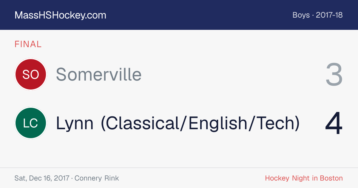 Somerville at Lynn (Classical/English/Tech) score card
