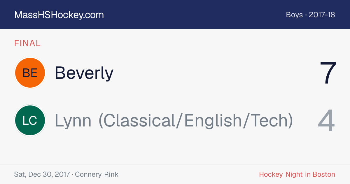 Beverly at Lynn (Classical/English/Tech) score card