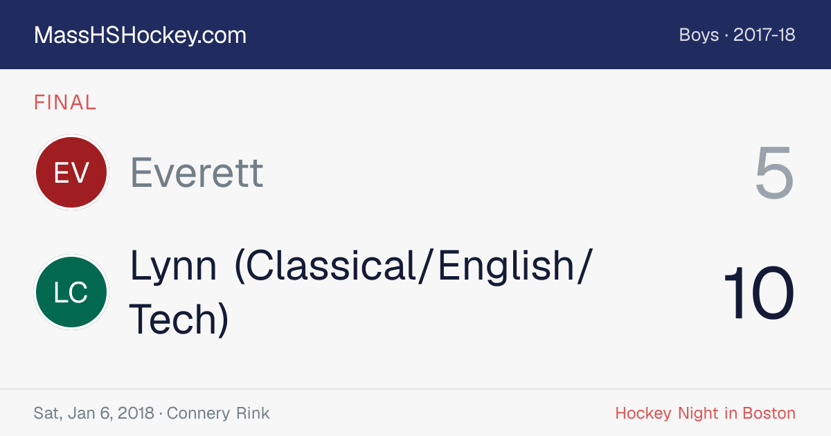 Everett at Lynn (Classical/English/Tech) score card