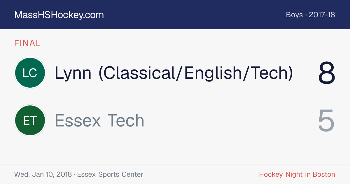 Lynn (Classical/English/Tech) at Essex Tech score card