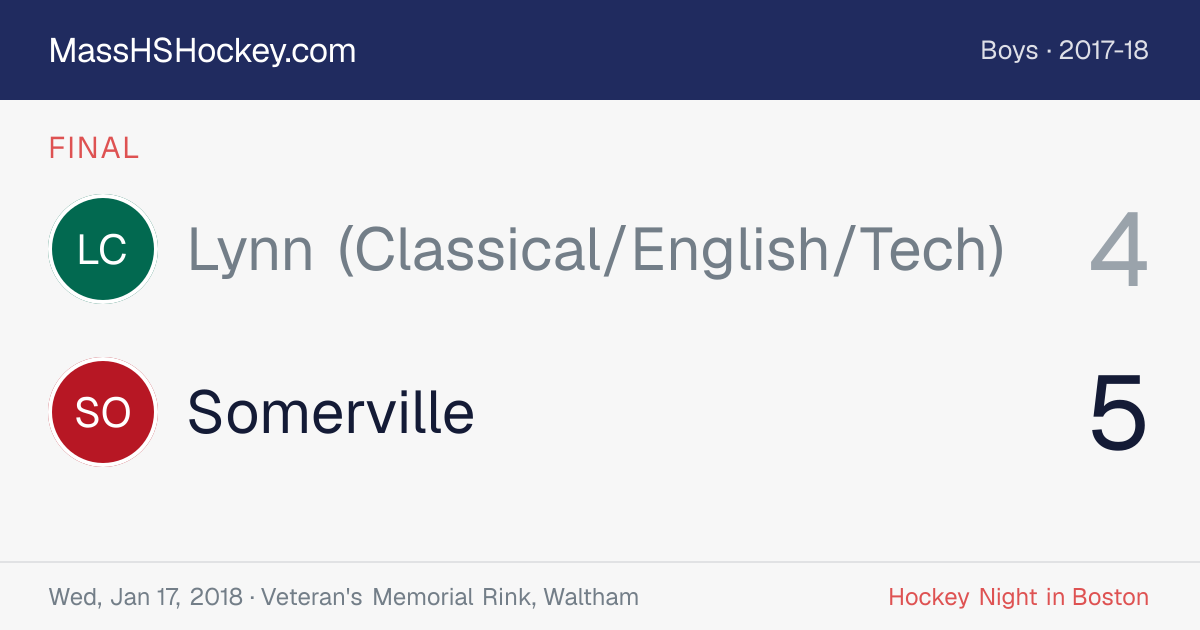 Lynn (Classical/English/Tech) at Somerville score card