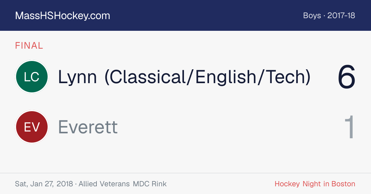 Lynn (Classical/English/Tech) at Everett score card