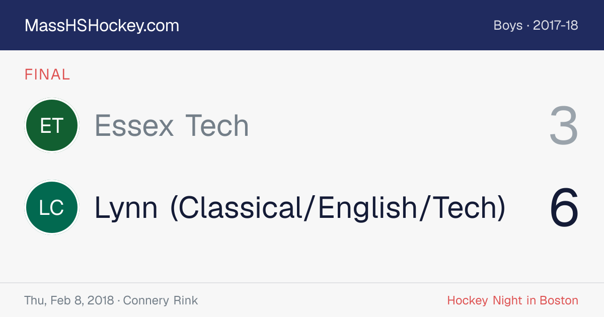 Essex Tech at Lynn (Classical/English/Tech) score card