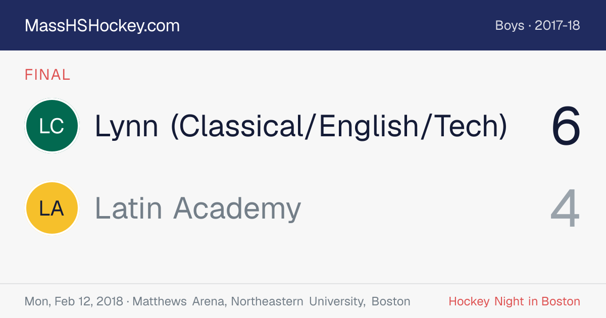 Lynn (Classical/English/Tech) at Latin Academy score card