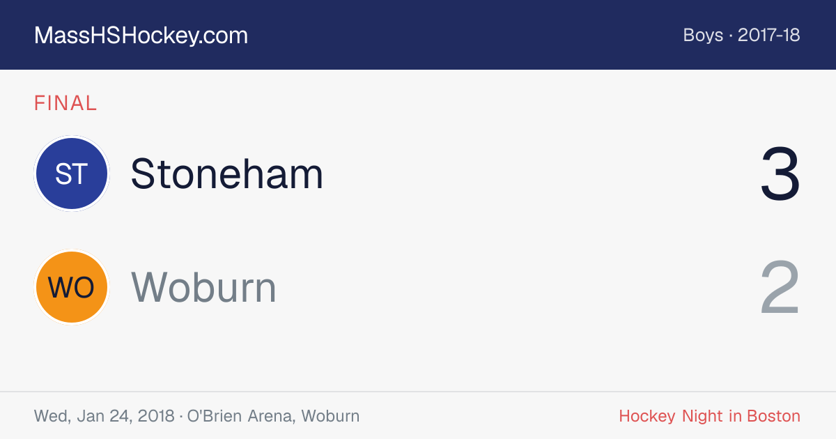 Stoneham at Woburn score card