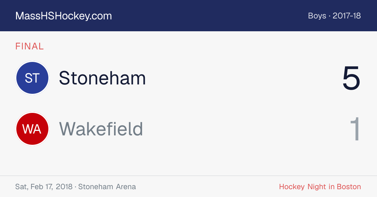 Stoneham at Wakefield score card