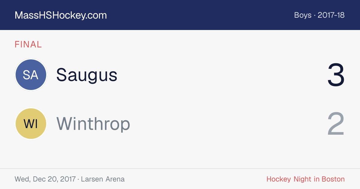 Saugus at Winthrop score card